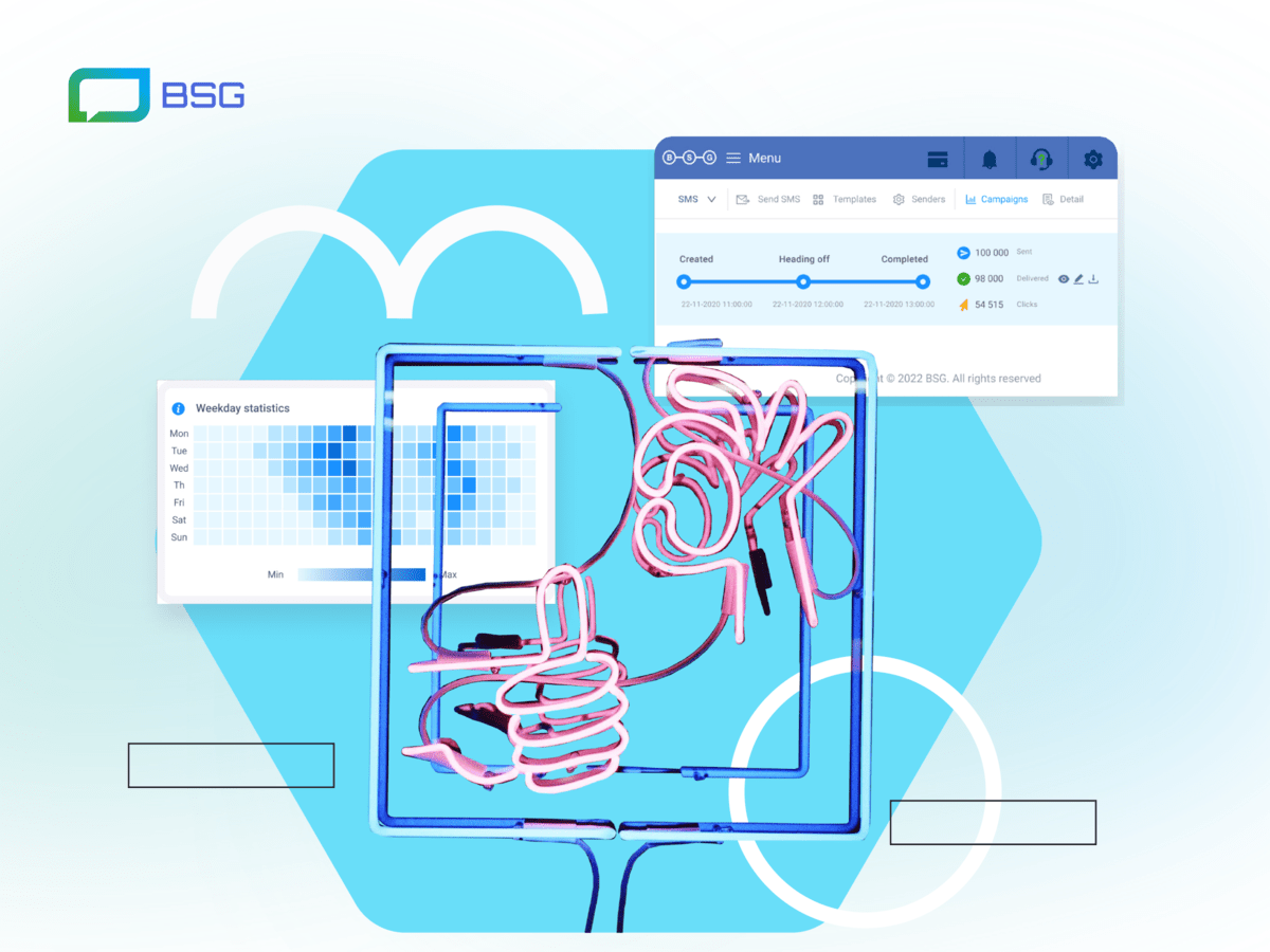 Best SMS Marketing Service