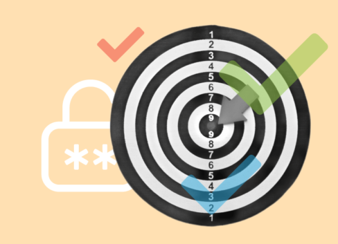 How to Overcome-Common Challenges when Implementing 2FA in Your Business